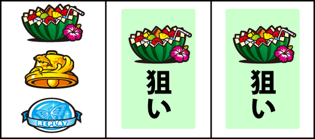 通常時の打ち方