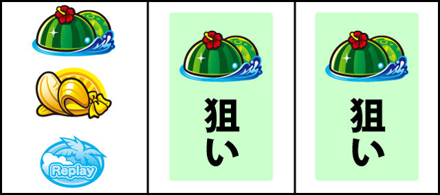 通常時の打ち方
