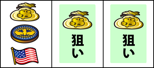 通常時の打ち方