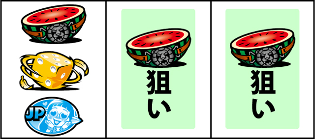 通常時の打ち方