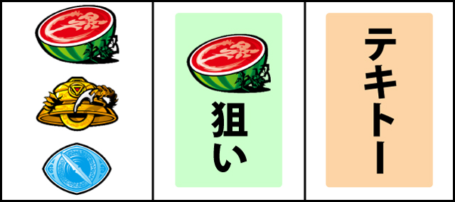 通常時の打ち方
