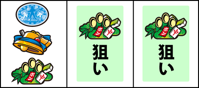 通常時の打ち方
