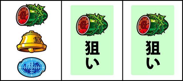 通常時の打ち方