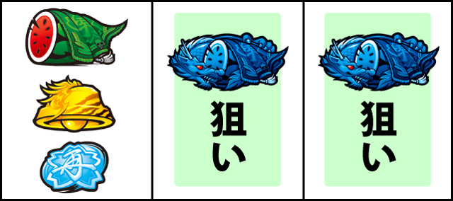 通常時の打ち方