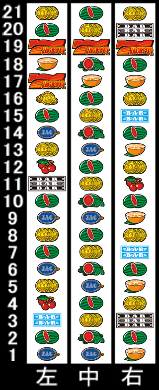 リール配列