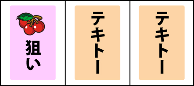通常時の打ち方