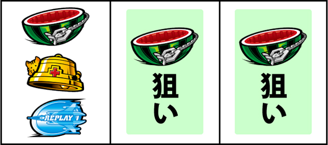 通常時の打ち方