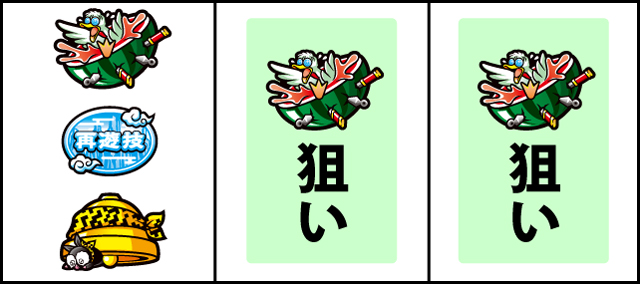 通常時の打ち方