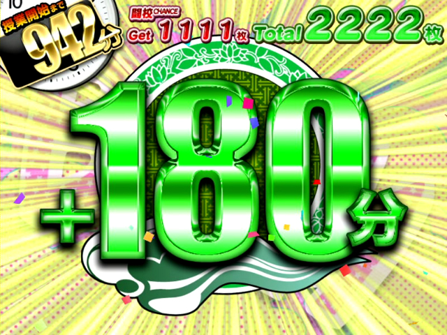 4.1.1 ARTの基本性能