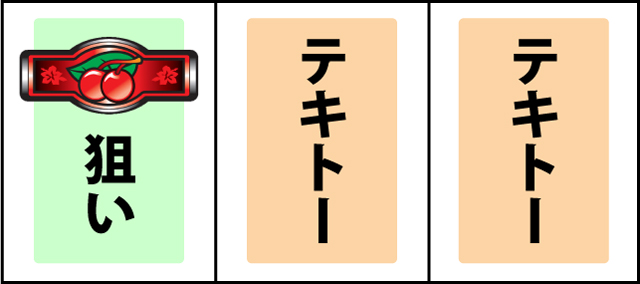 通常時の打ち方