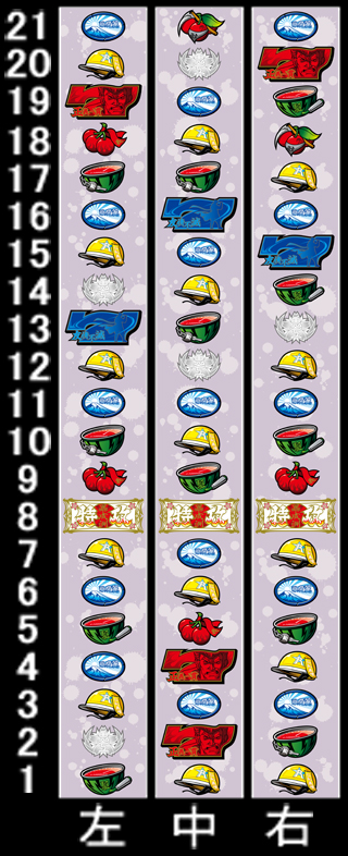 リール配列
