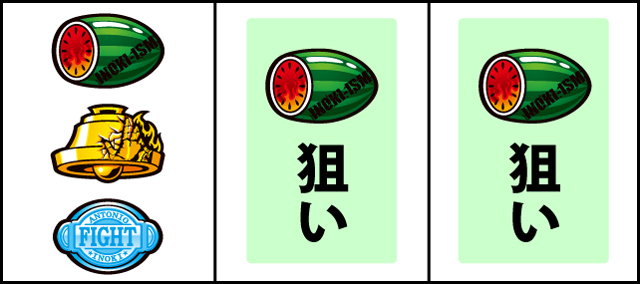 通常時の打ち方