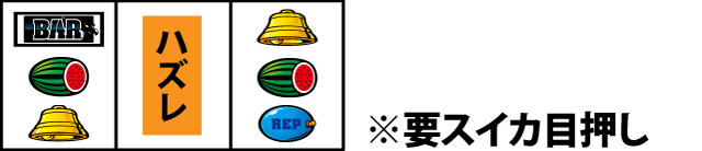 3.3.2 ハサミ押し小役ハズレ目