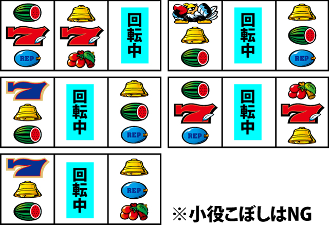 3.4.1 2リール確定目