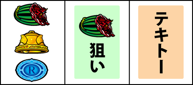 通常時の打ち方