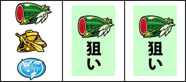 通常時の打ち方