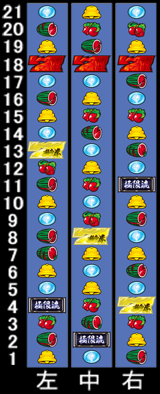 リール配列