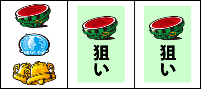 通常時の打ち方