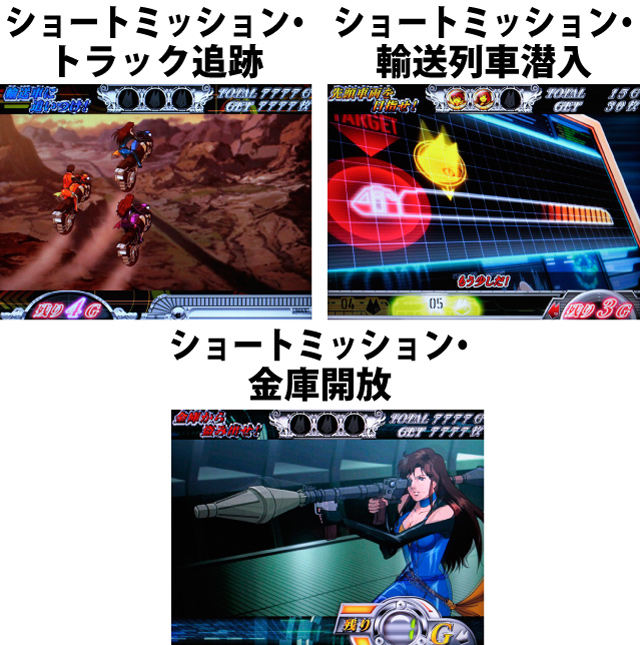 6.2.1 前兆ステージの期待度アップパターン