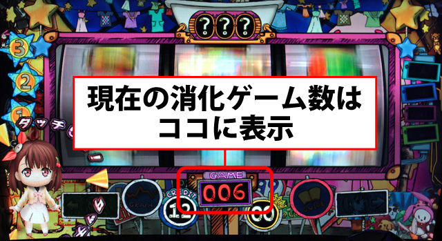 2.4.1 周期抽選のポイント