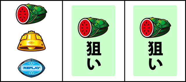通常時の打ち方