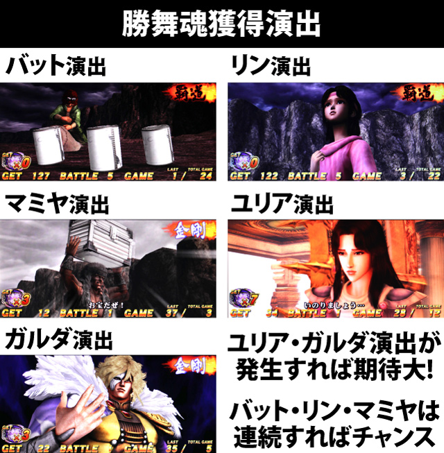 8.9.1 勝舞魂獲得演出のポイント