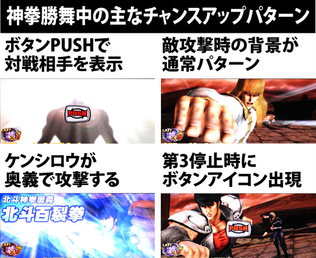 8.10.1 神拳勝舞中のポイント