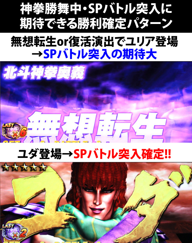 パチスロ北斗の拳 転生の章 パチスロ 天井 設定推測 ゾーン ヤメ時 演出 プレミアムまとめ