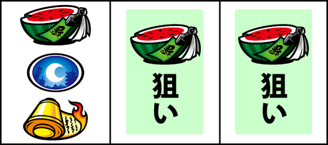 通常時の打ち方