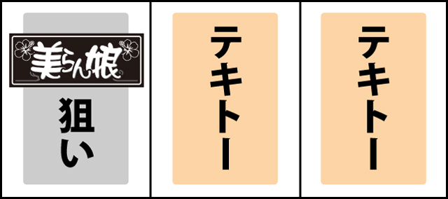 通常時の打ち方