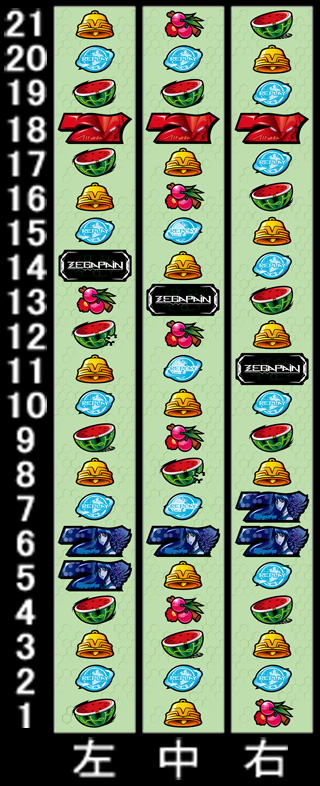 リール配列