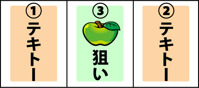 通常時の打ち方