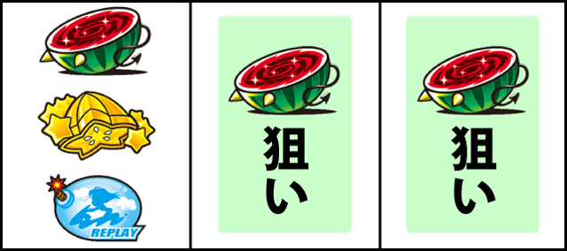 通常時の打ち方