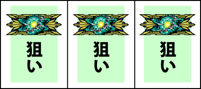 通常時の打ち方