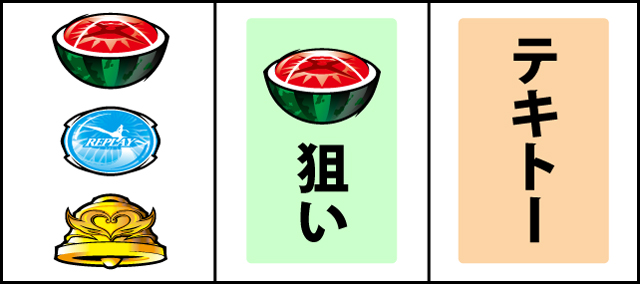 通常時の打ち方