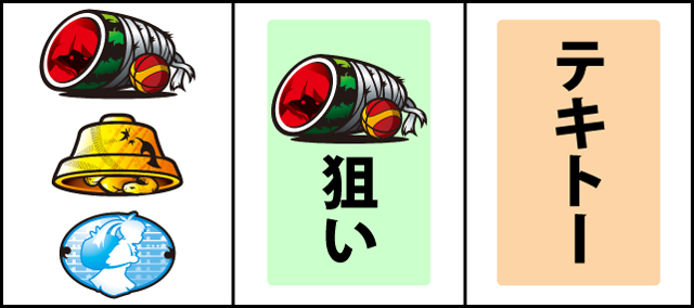 通常時の打ち方
