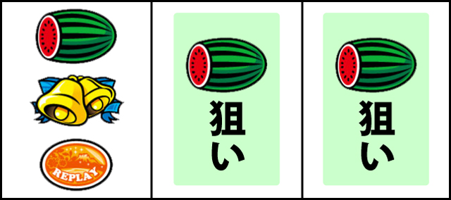 通常時の打ち方