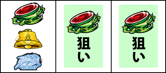 通常時の打ち方