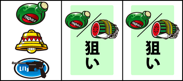 通常時の打ち方