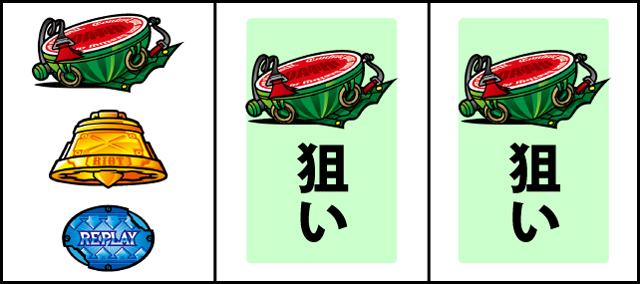 通常時の打ち方