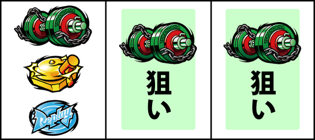 通常時の打ち方