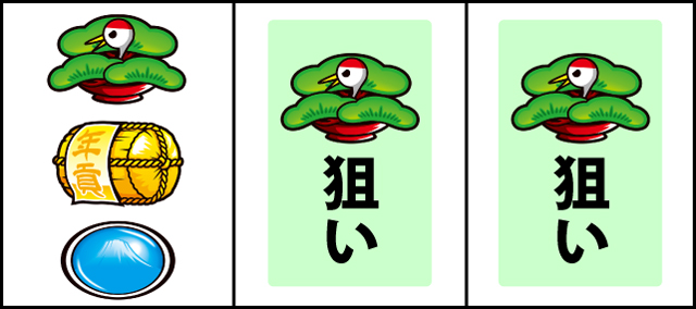 通常時の打ち方