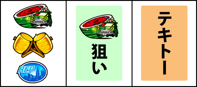 通常時の打ち方