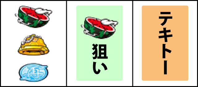 通常時の打ち方