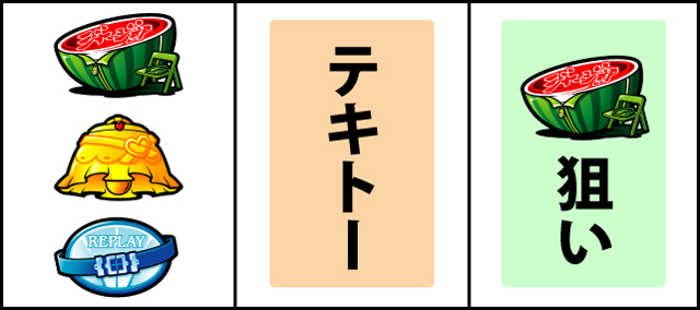通常時の打ち方