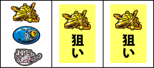 通常時の打ち方
