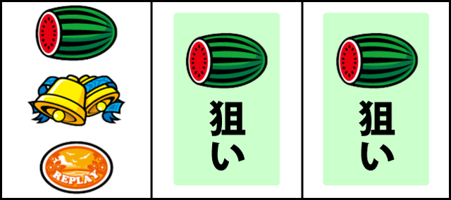 通常時の打ち方