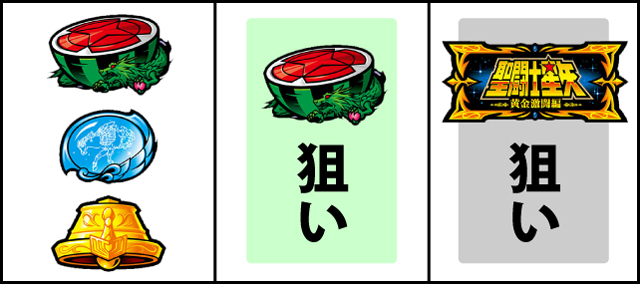 通常時の打ち方