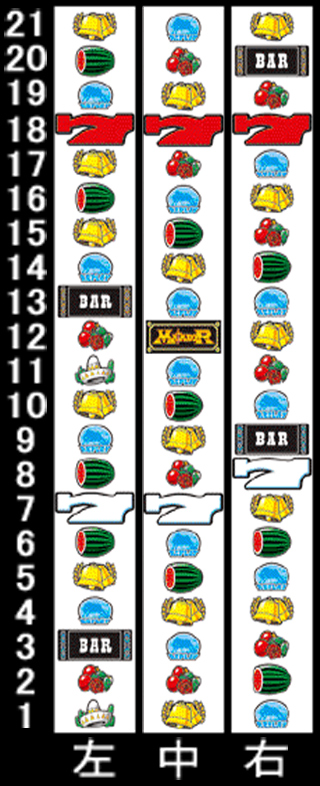 リール配列