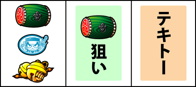 通常時の打ち方